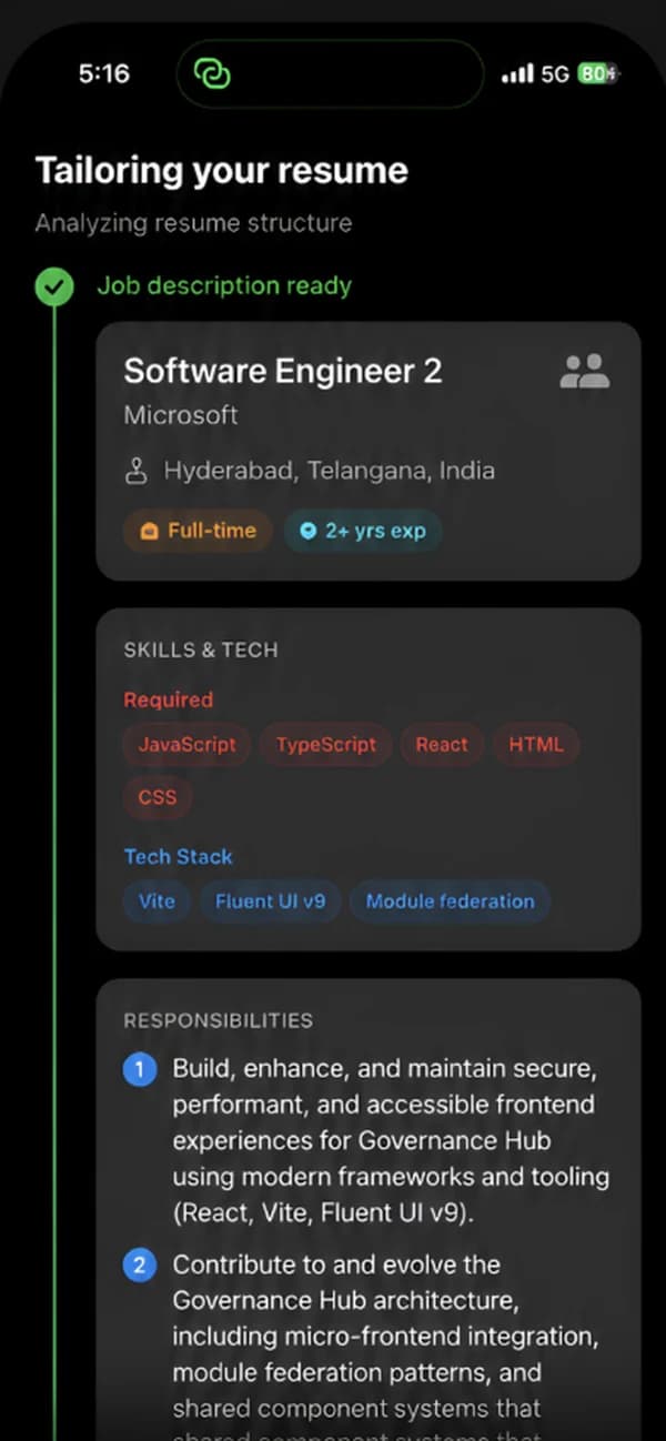The job description extracted and analysed