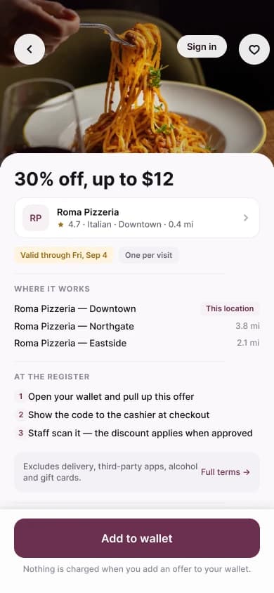 The offer