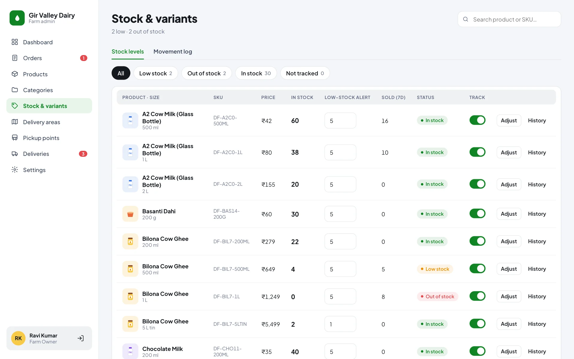 Stock and variants