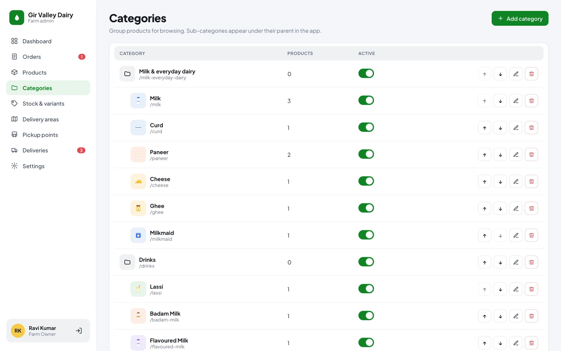 Categories