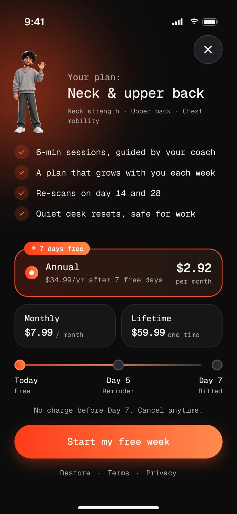 Paywall with a free week