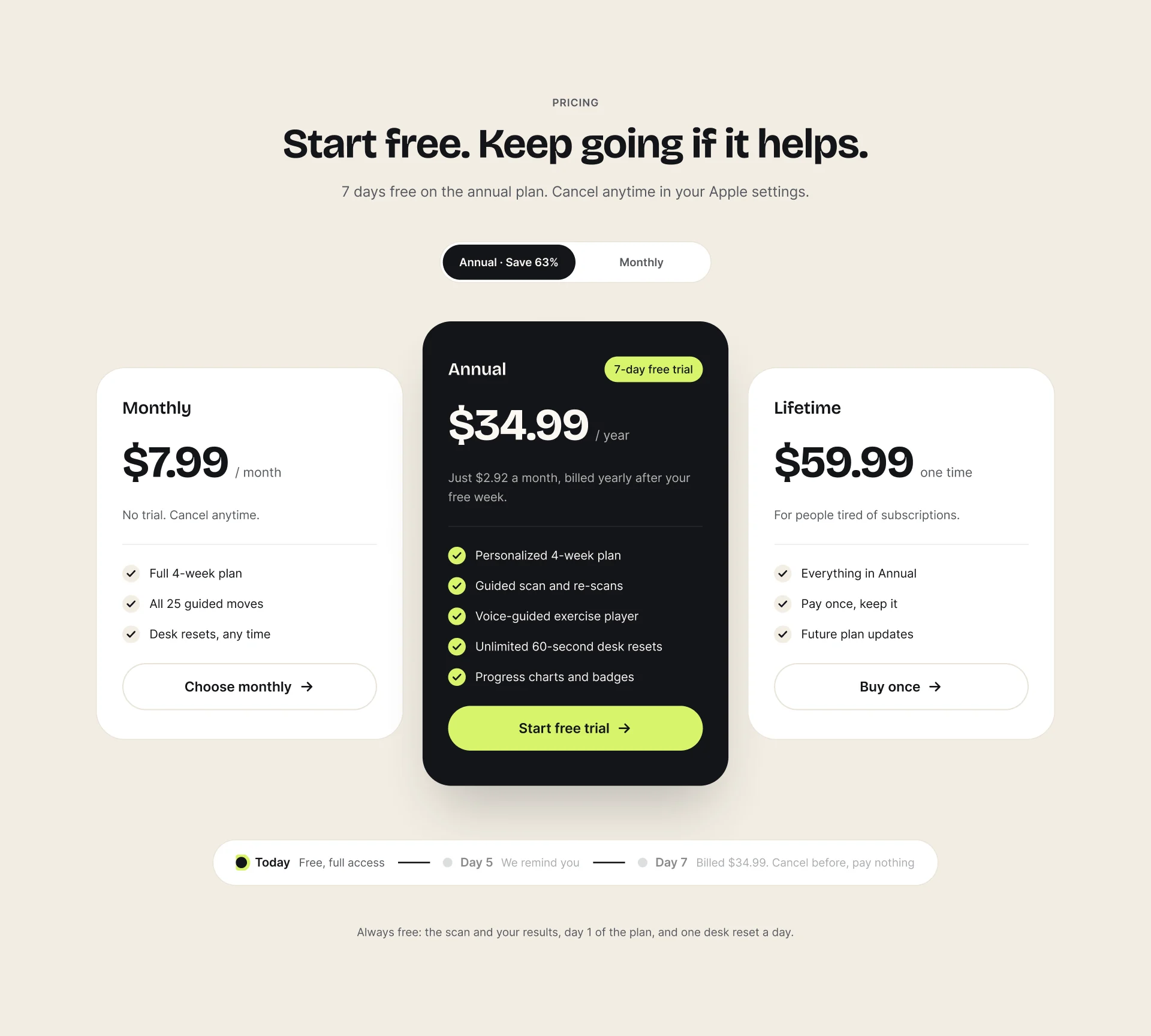Pricing
