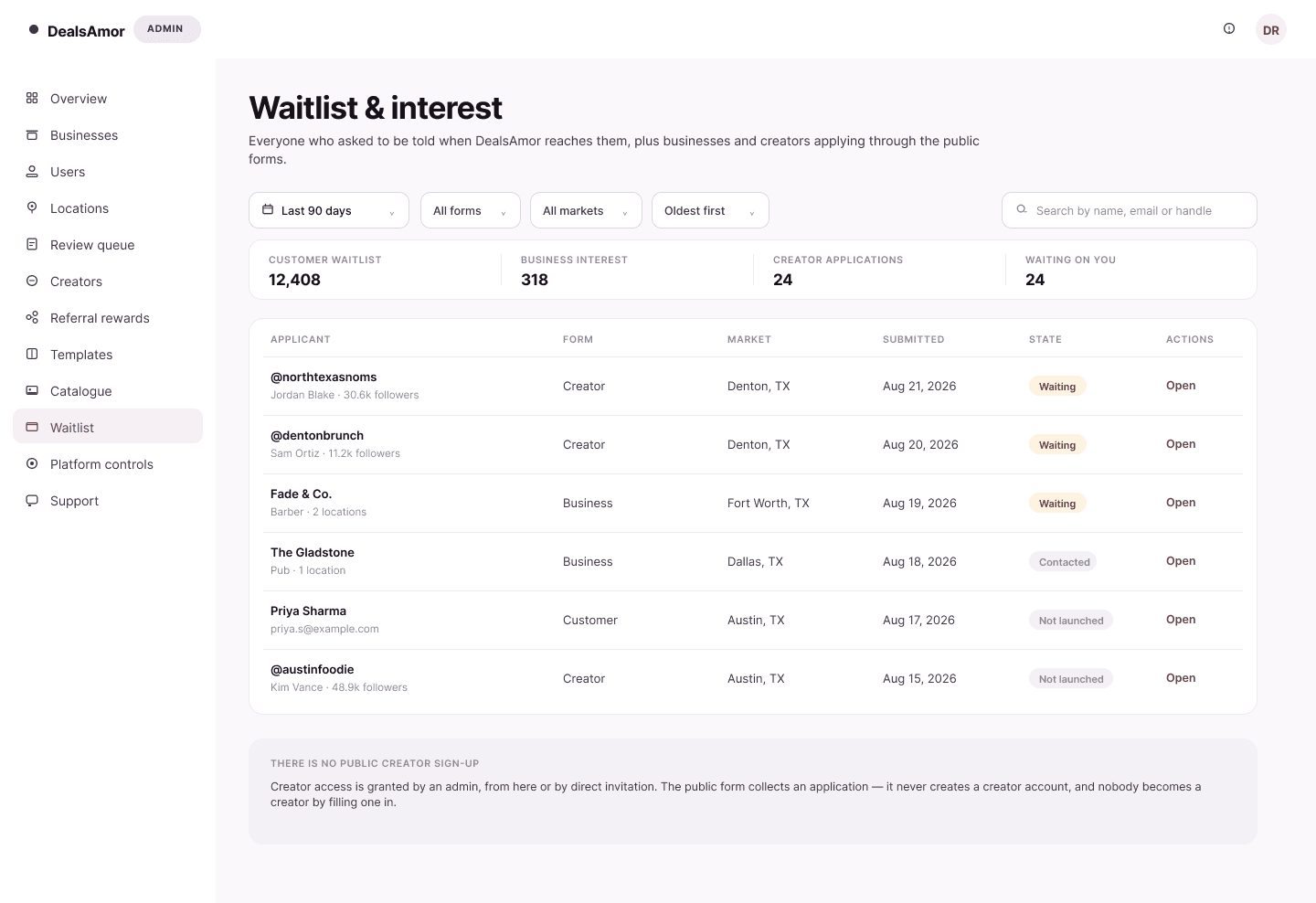 Waitlist & interest