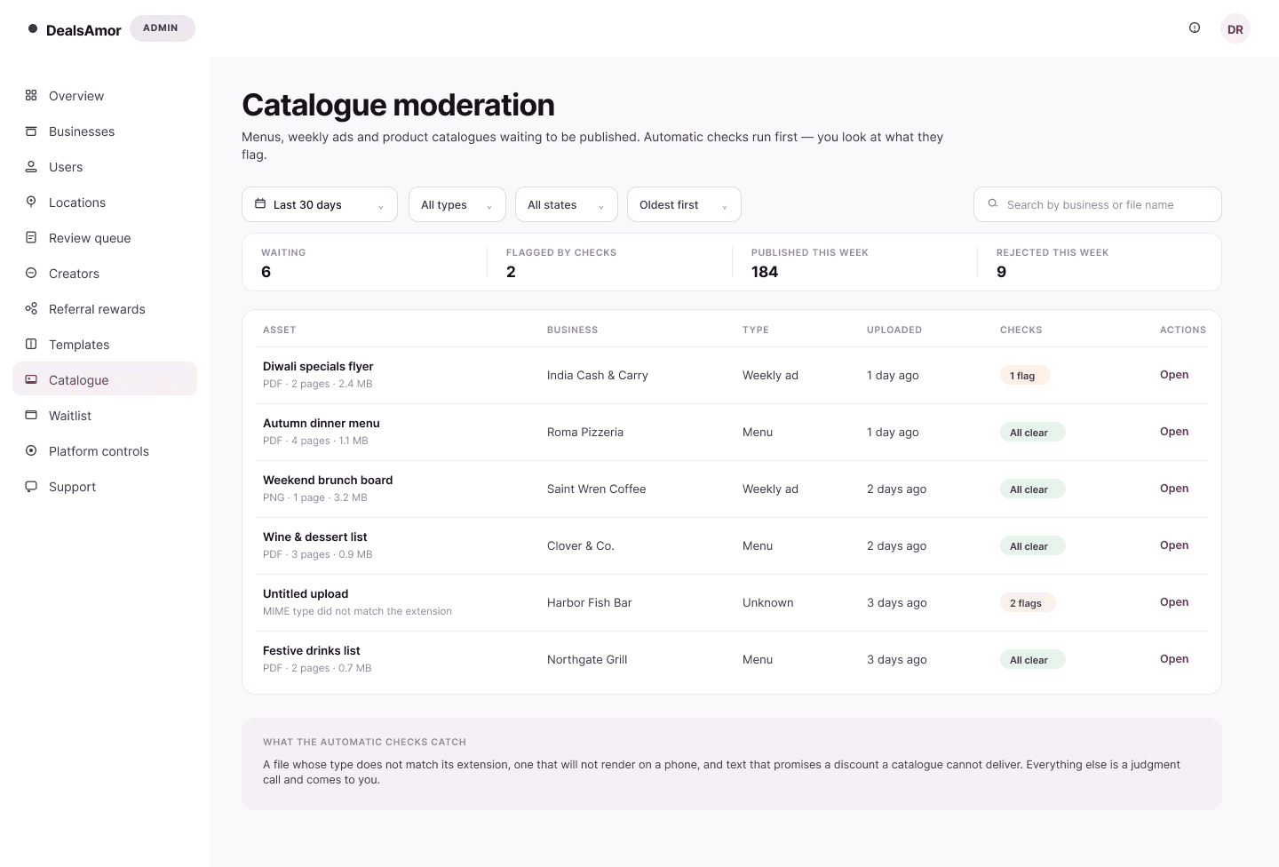 Catalogue moderation